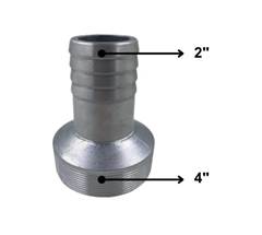 ADAPTADOR DE ALUMÍNIO PARA MANGOTE DN4X2 | REDUÇÃO NA ESCAMA - GABITEC 